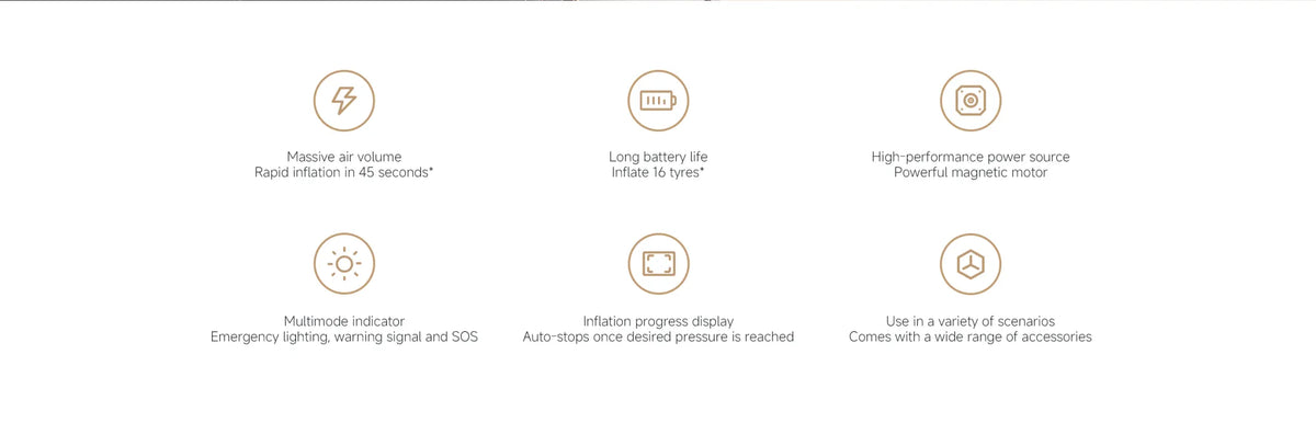 Xiaomi Portable Electric Air Compressor 2 Pro