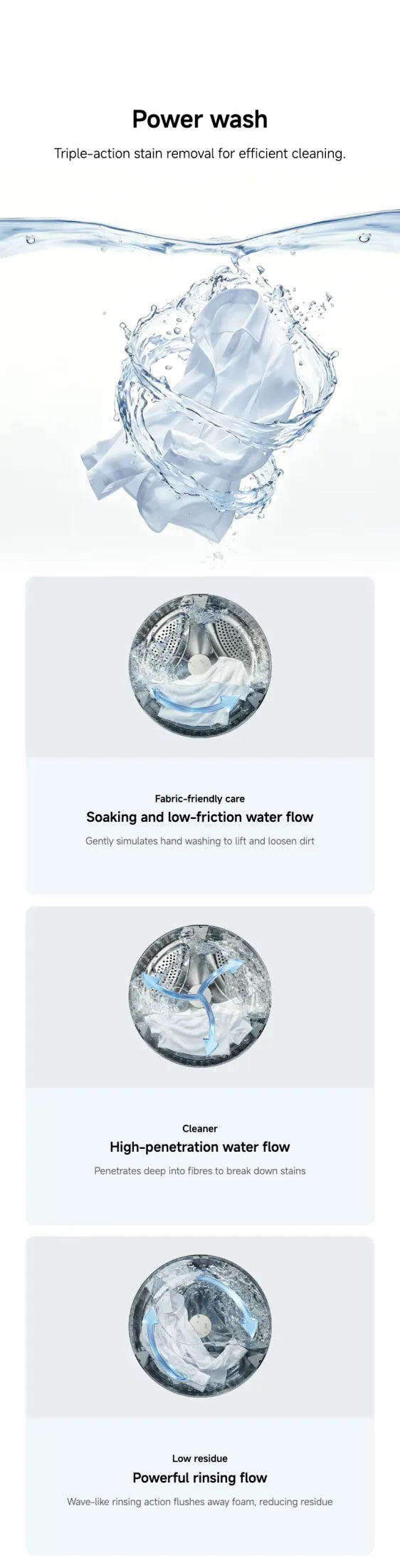 Xiaomi Mijia Front Load Washer Dryer 9kg | Washing Machine 9kg Large Capacity Fast Drying | FREE DELIVERY & INSTALLATION