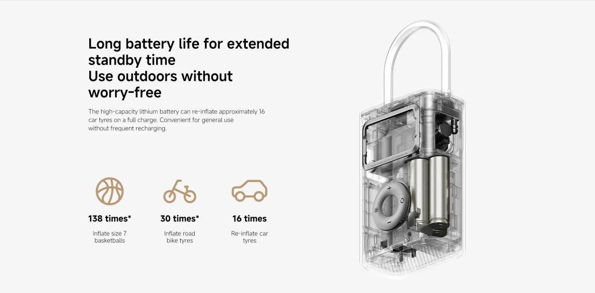 Xiaomi Portable Electric Air Compressor 2 Pro
