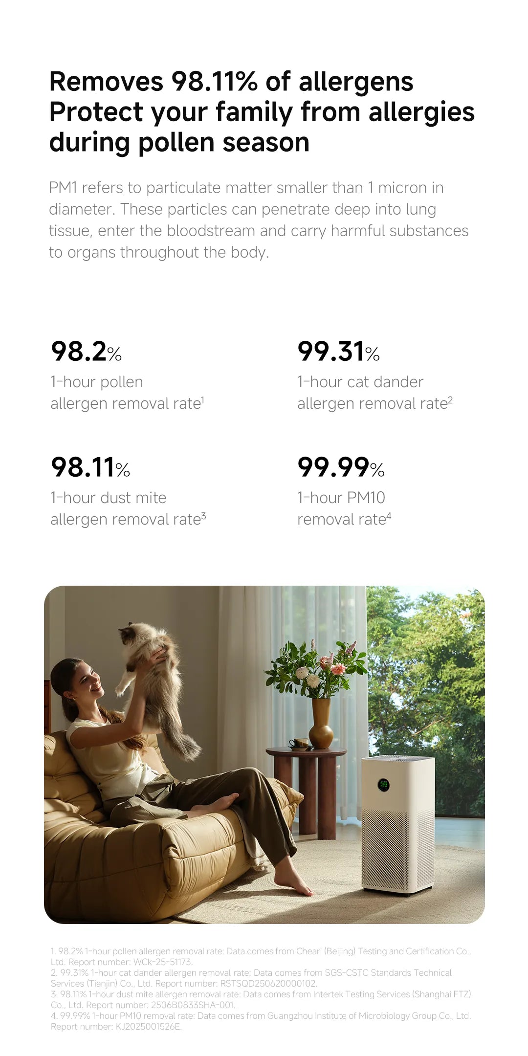 Xiaomi Mijia Smart Air Purifier 6