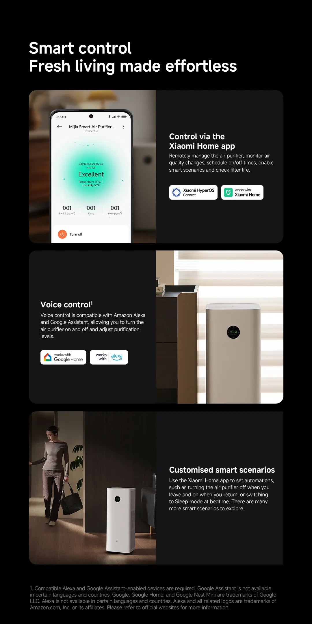 Xiaomi Mijia Smart Air Purifier 6 Plus/Max