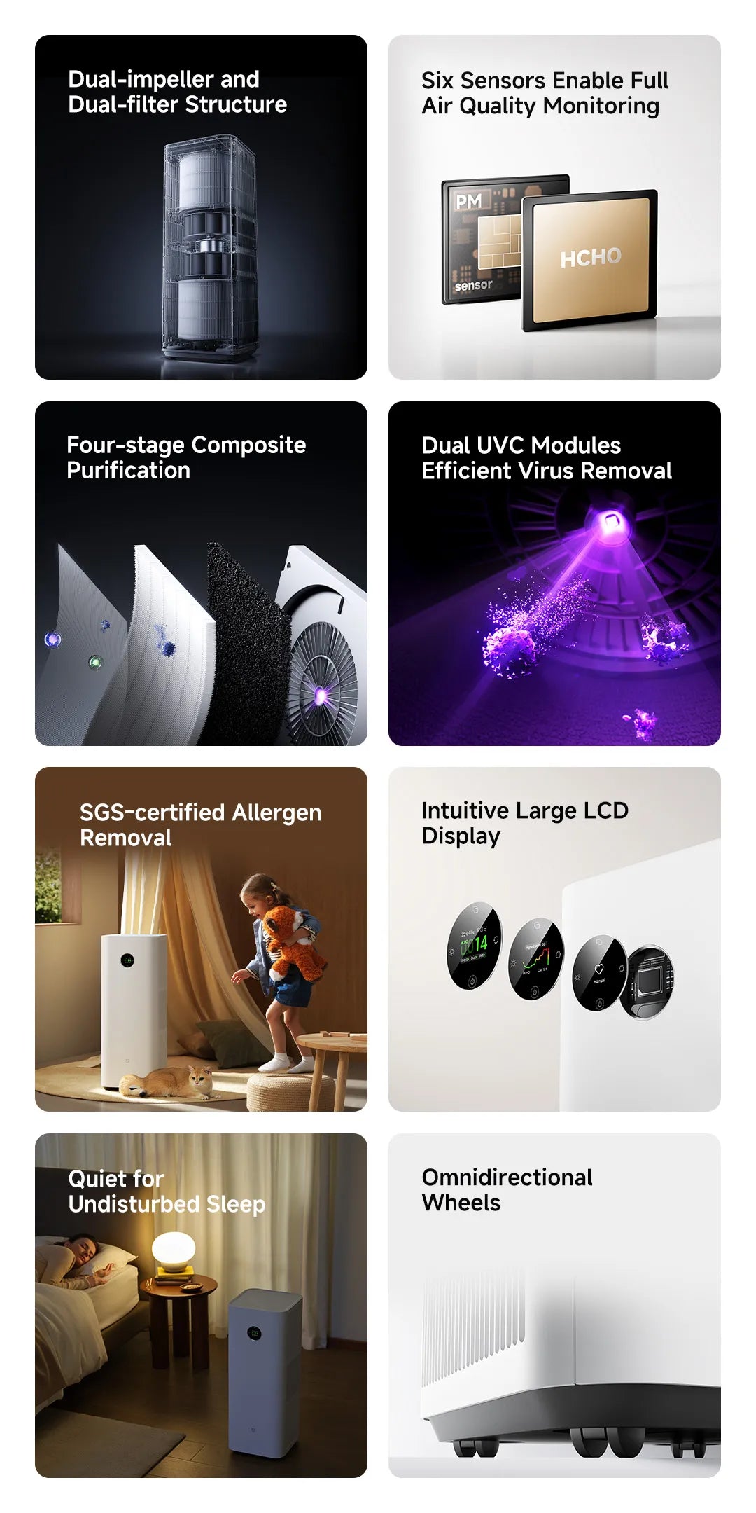 Xiaomi Mijia Smart Air Purifier 6 Plus/Max