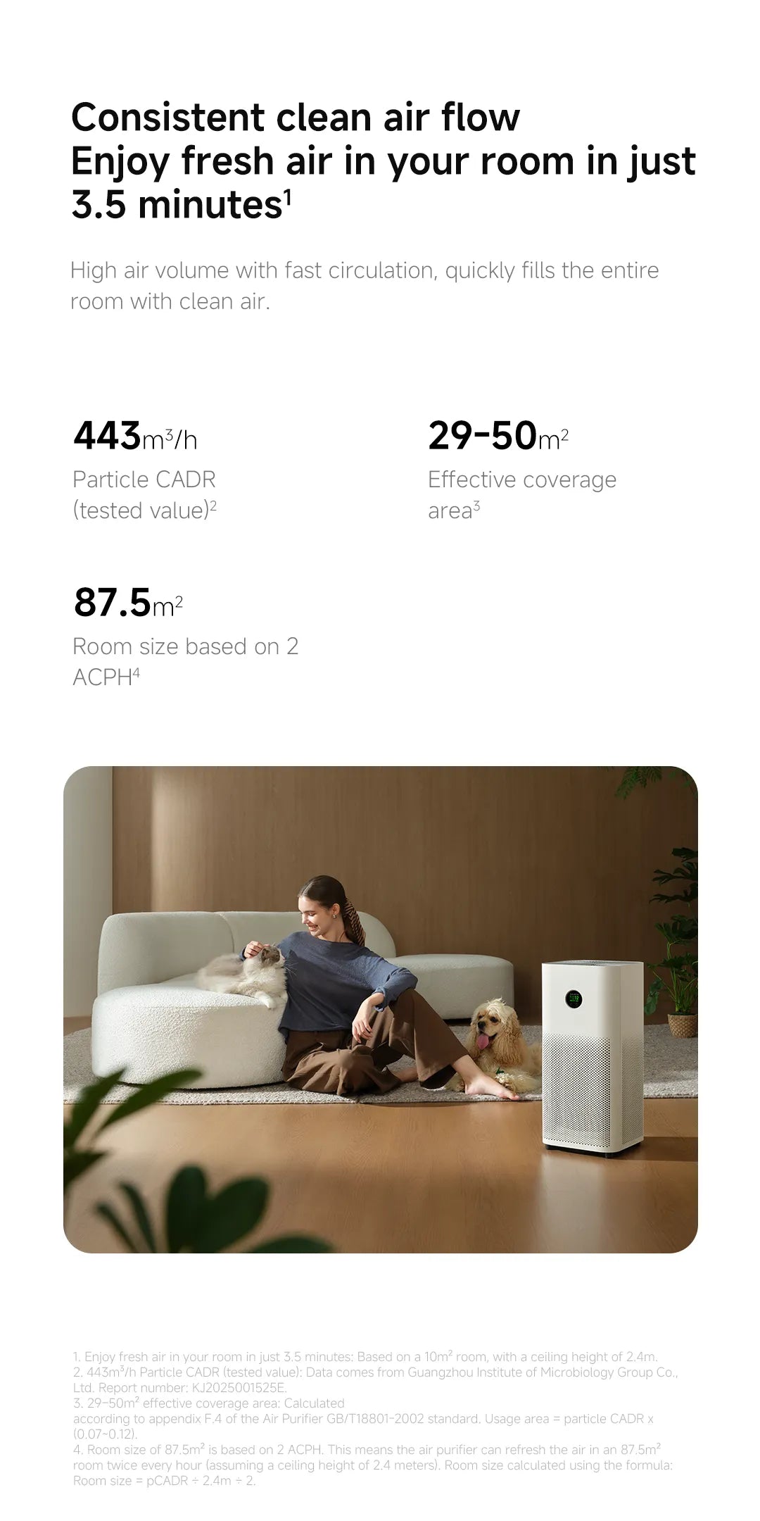 Xiaomi Mijia Smart Air Purifier 6