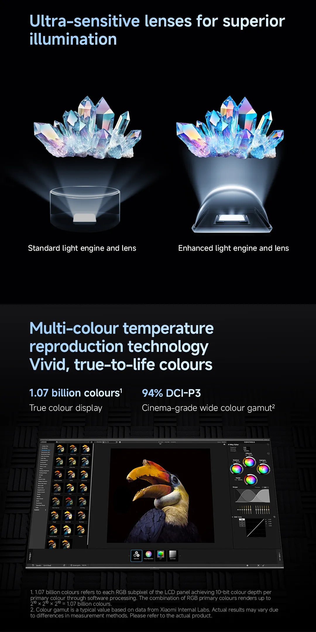 Xiaomi TV S Mini LED Series 2026 | 55"/65"/75"/85''/98'' 4K Smart TV