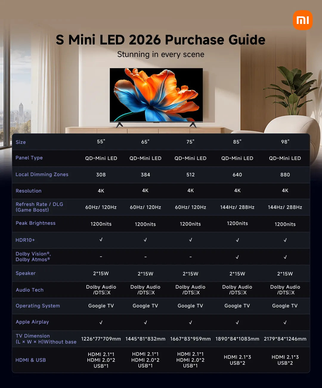 Xiaomi TV S Mini LED Series 2026 | 55"/65"/75"/85''/98'' 4K Smart TV
