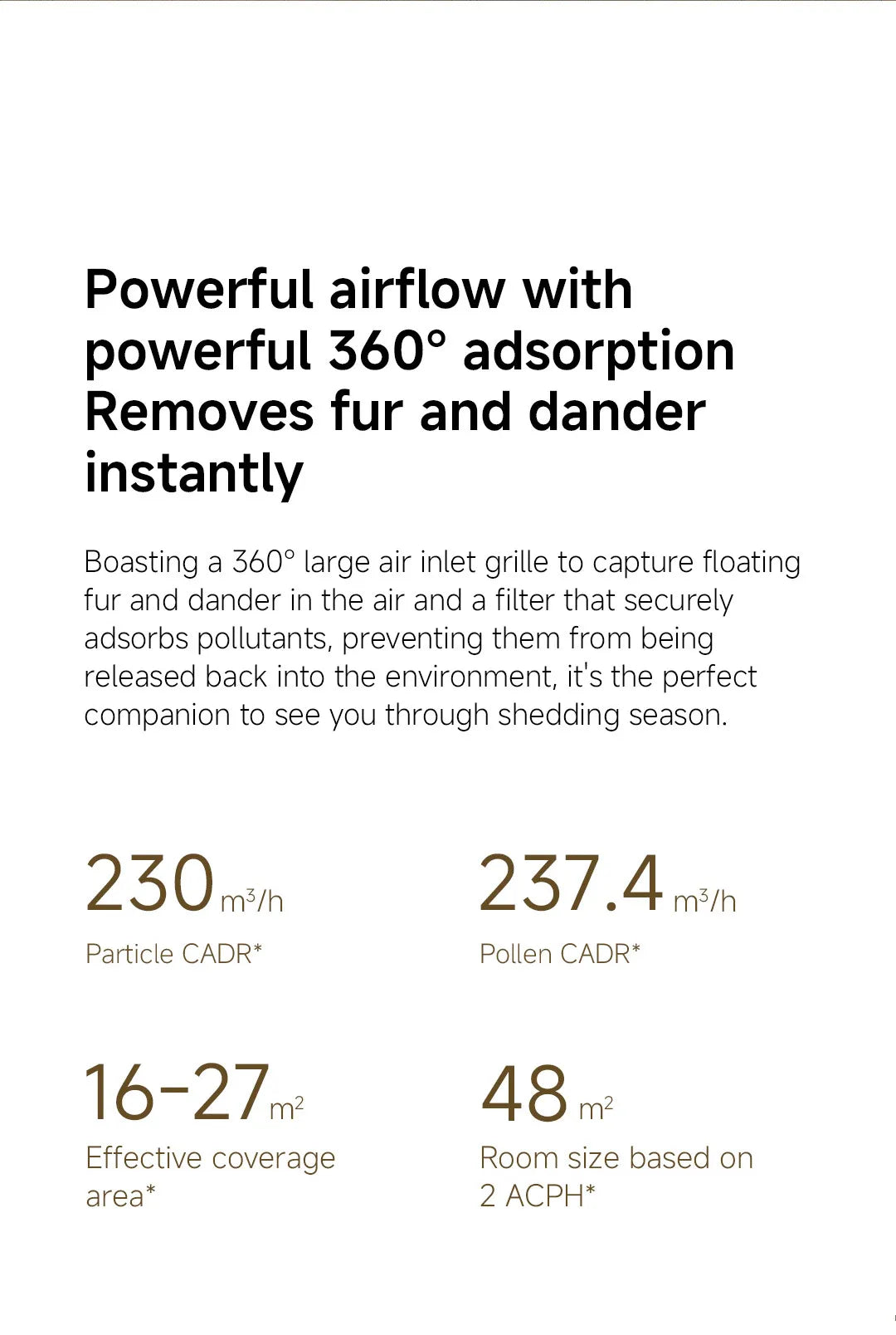 Xiaomi Smart Pet Care Air Purifier
