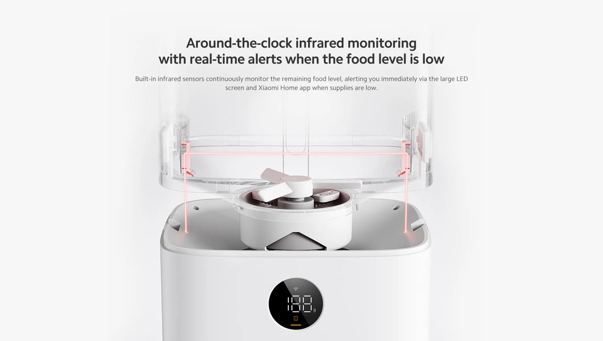 Xiaomi Smart Pet Food Feeder 2