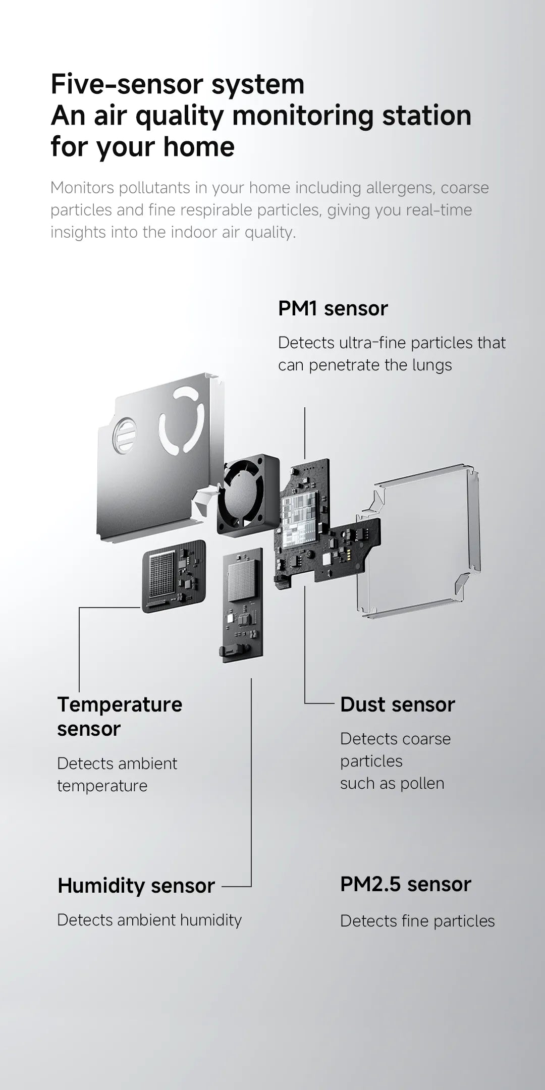 Xiaomi Mijia Smart Air Purifier 6
