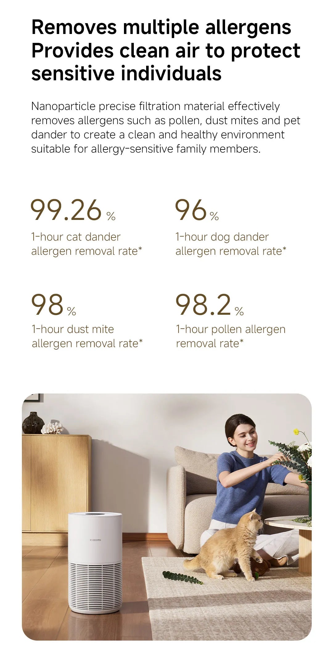 Xiaomi Smart Pet Care Air Purifier