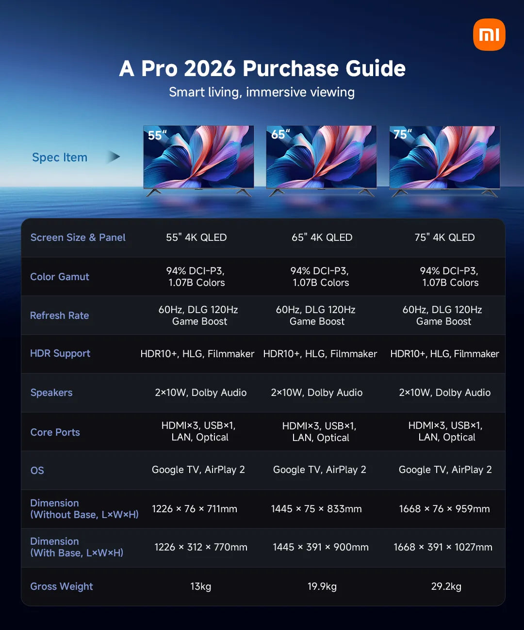 Xiaomi TV A Pro 2026 Series | 43''/55''/65''/75‘’ 4K QLED display