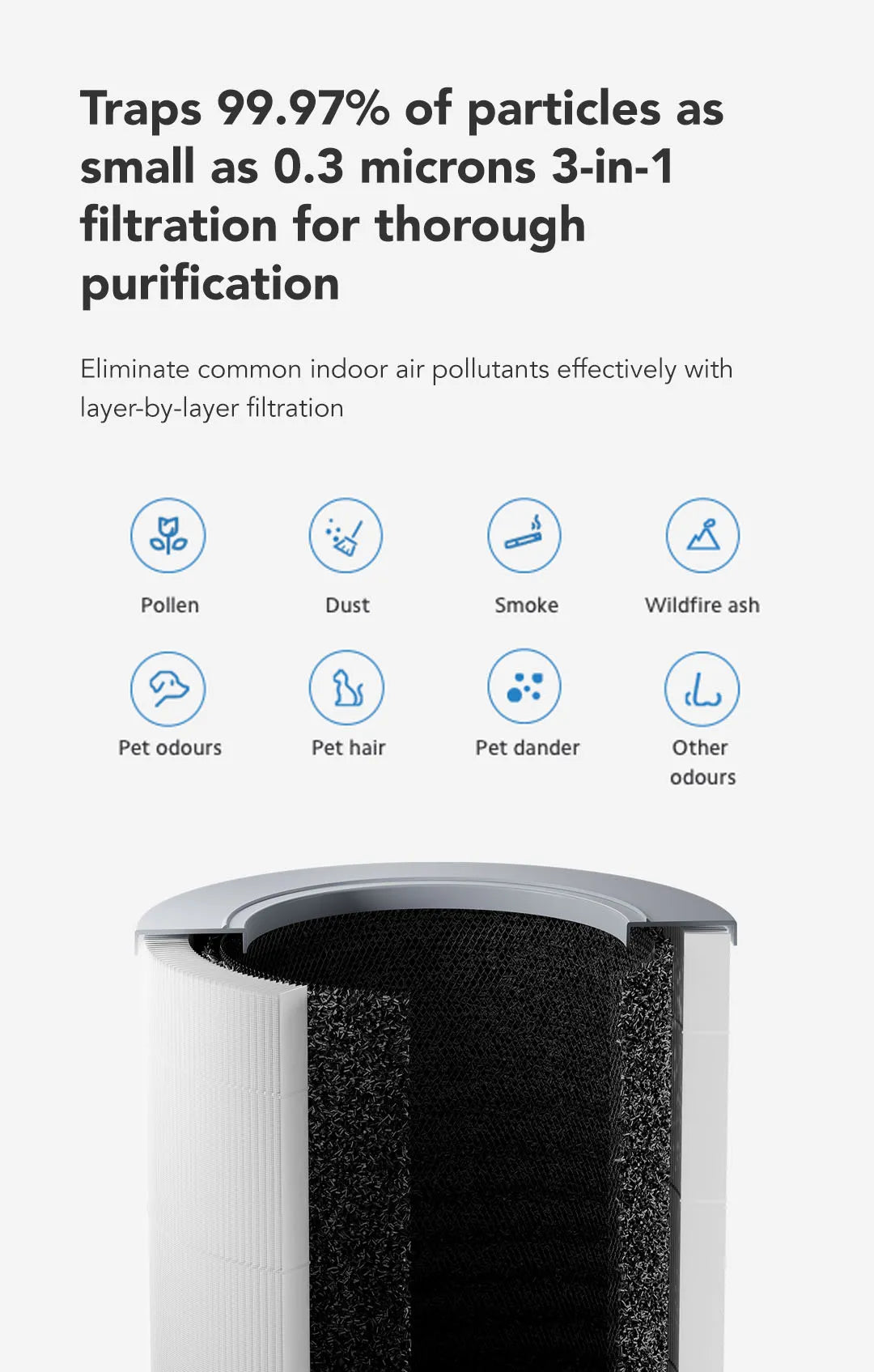 Xiaomi Smart Air Purifier 4 Compact