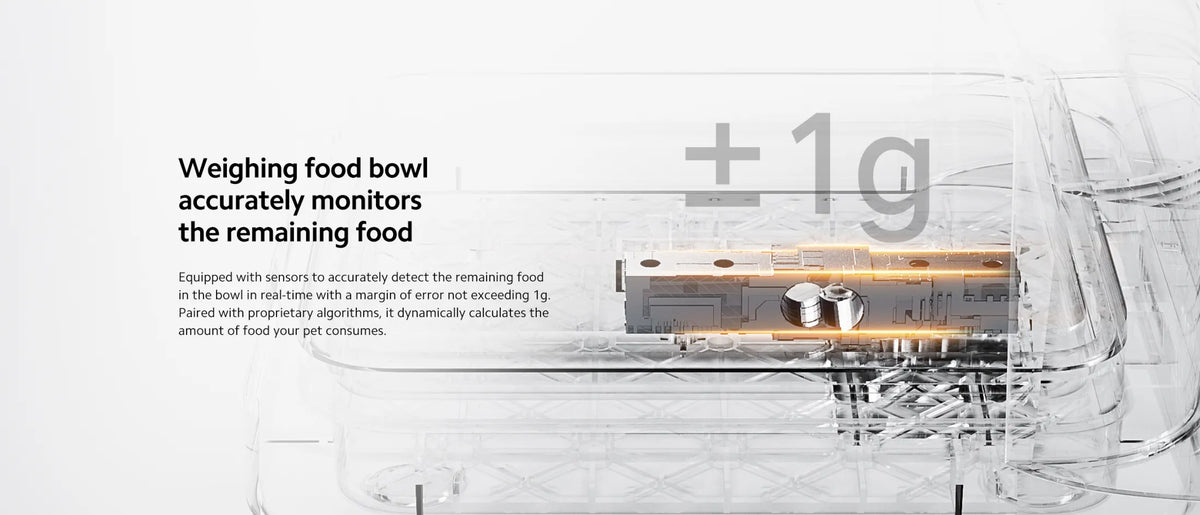 Xiaomi Smart Pet Food Feeder 2