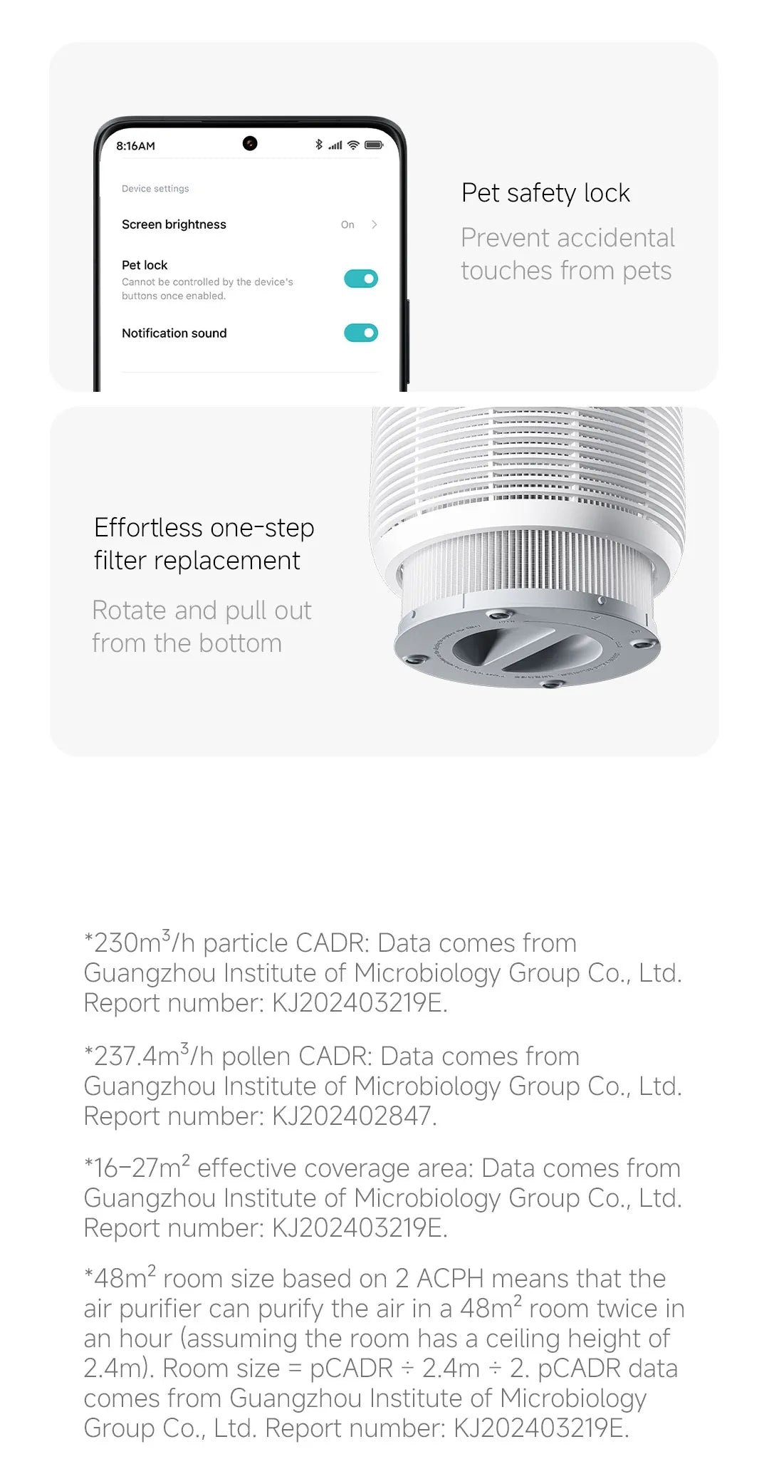 Xiaomi Smart Pet Care Air Purifier