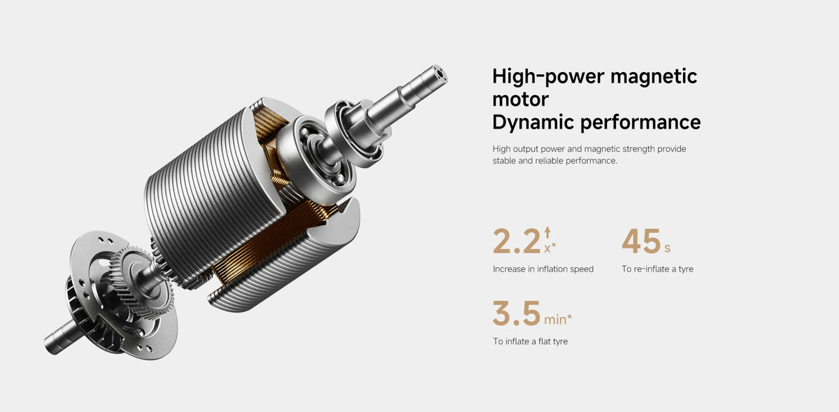 Xiaomi Portable Electric Air Compressor 2 Pro
