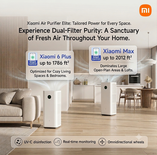 Xiaomi Mijia Smart Air Purifier 6 Plus/Max