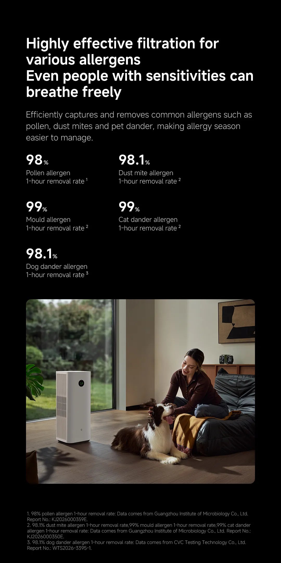 Xiaomi Mijia Smart Air Purifier 6 Plus/Max