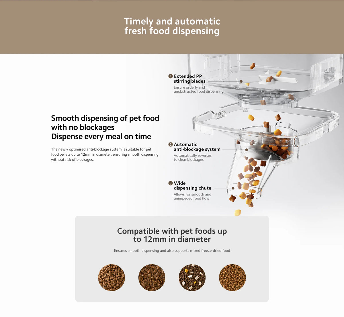Xiaomi Smart Pet Food Feeder 2