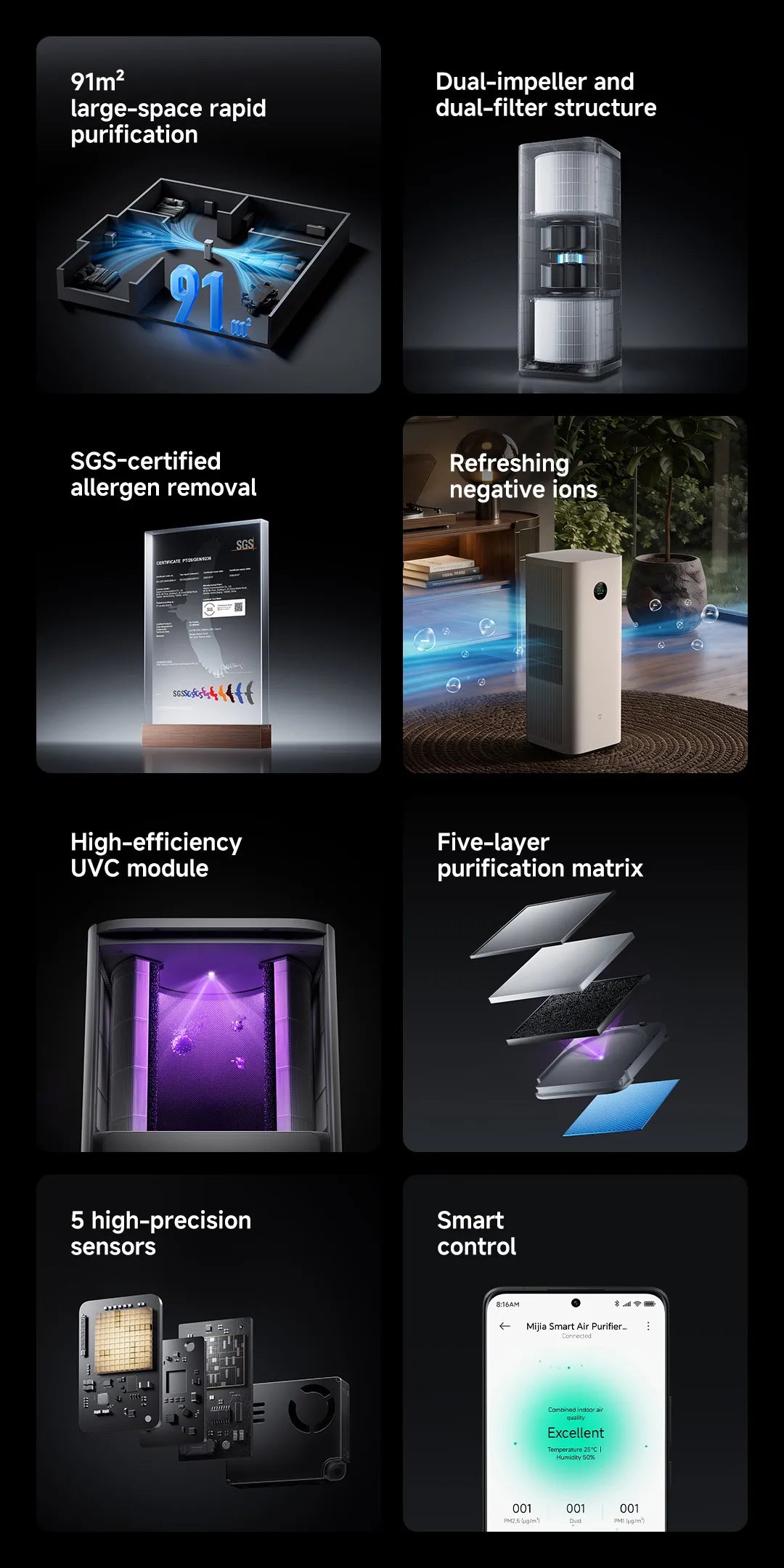 Xiaomi Mijia Smart Air Purifier 6 Plus/Max