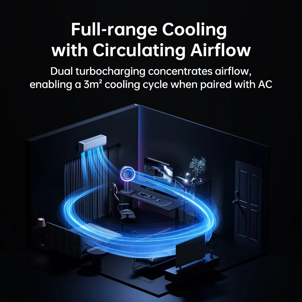JisuLife Table Fan Pro 3 Air Purification 100 Levels Adjustable Led Display Household Desktop