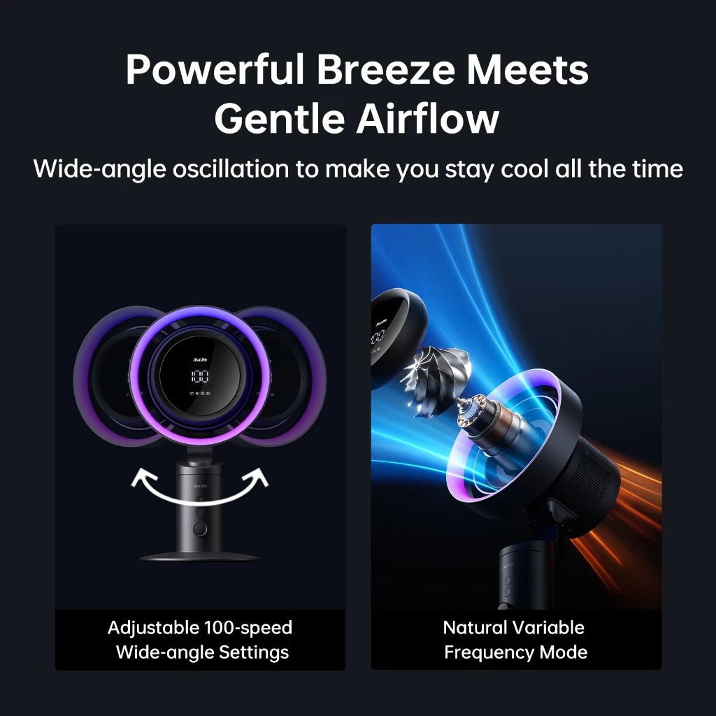 JisuLife Table Fan Pro 3 Air Purification 100 Levels Adjustable Led Display Household Desktop