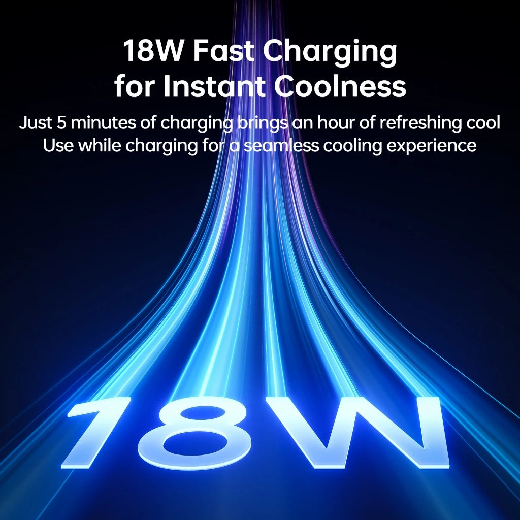 JisuLife Table Fan Pro 3 Air Purification 100 Levels Adjustable Led Display Household Desktop