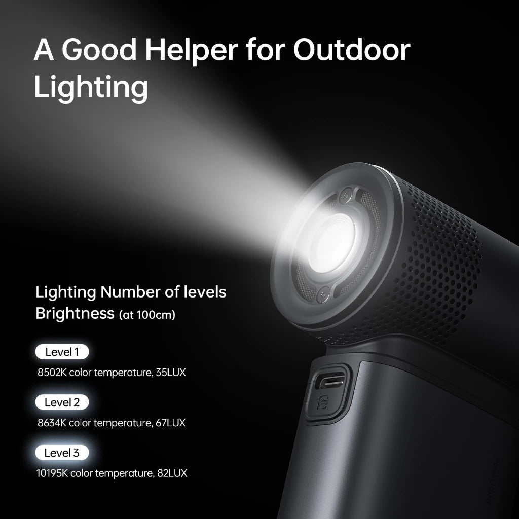 JisuLife Handheld Fan Ultra 2 High-speed Portable Fan 9000 mAh Outdoor All-in-One Fan