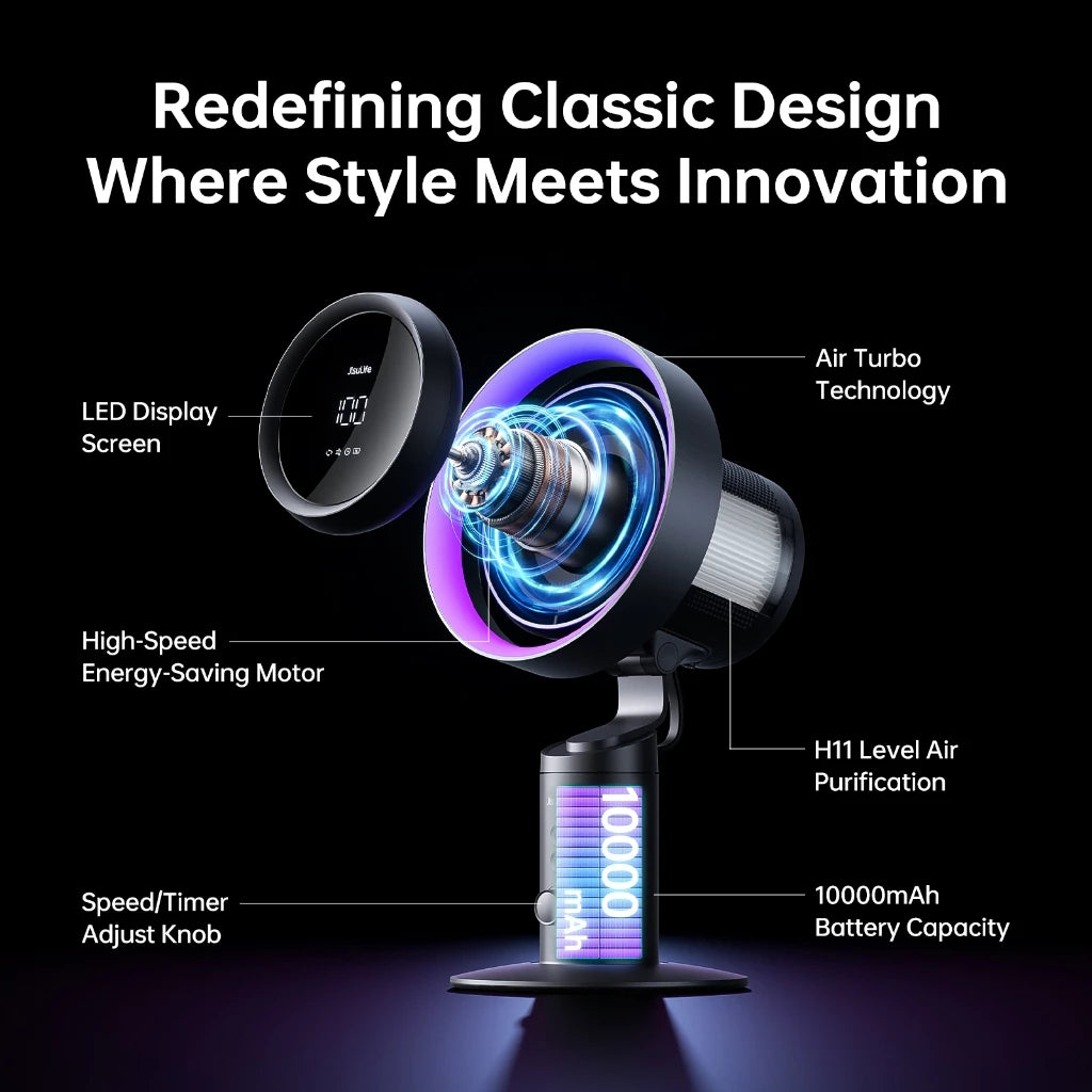 JisuLife Table Fan Pro 3 Air Purification 100 Levels Adjustable Led Display Household Desktop