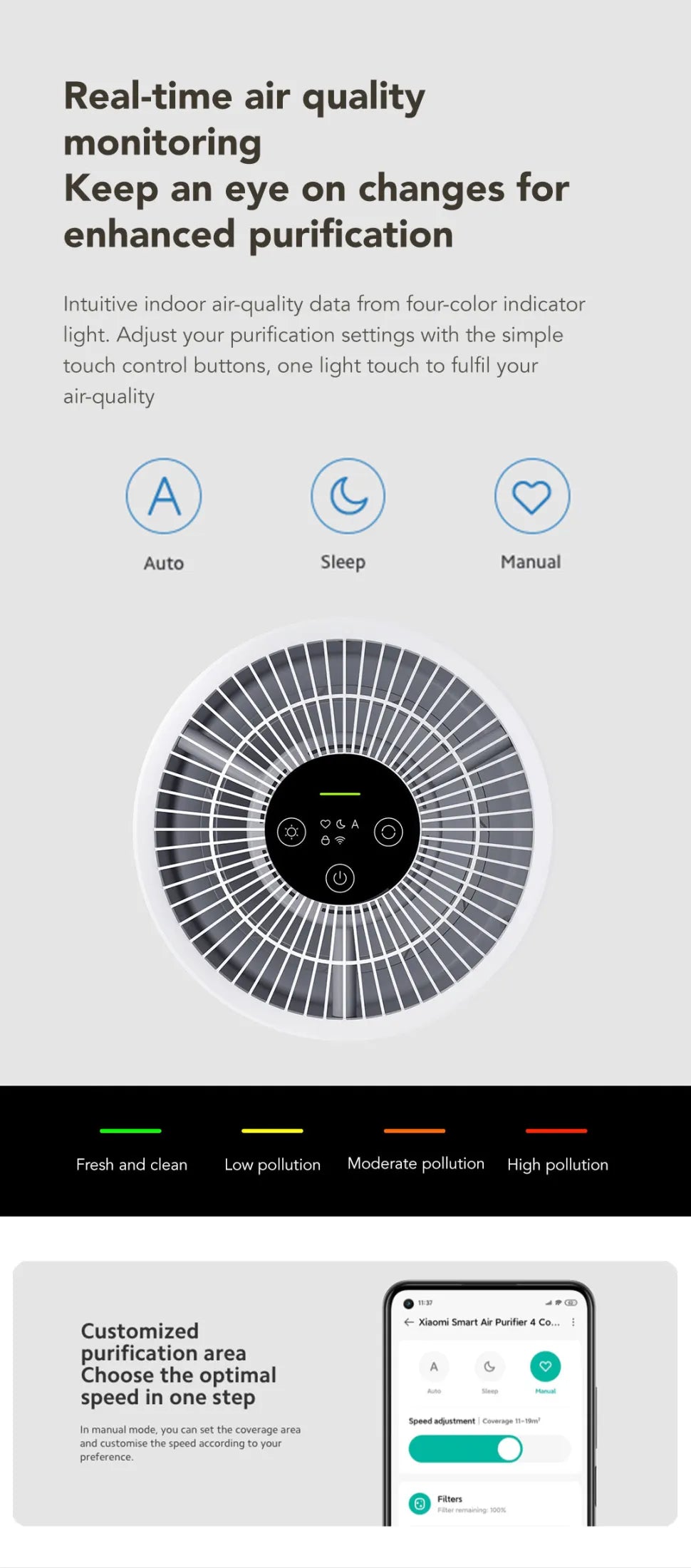 Xiaomi Smart Air Purifier 4 Compact