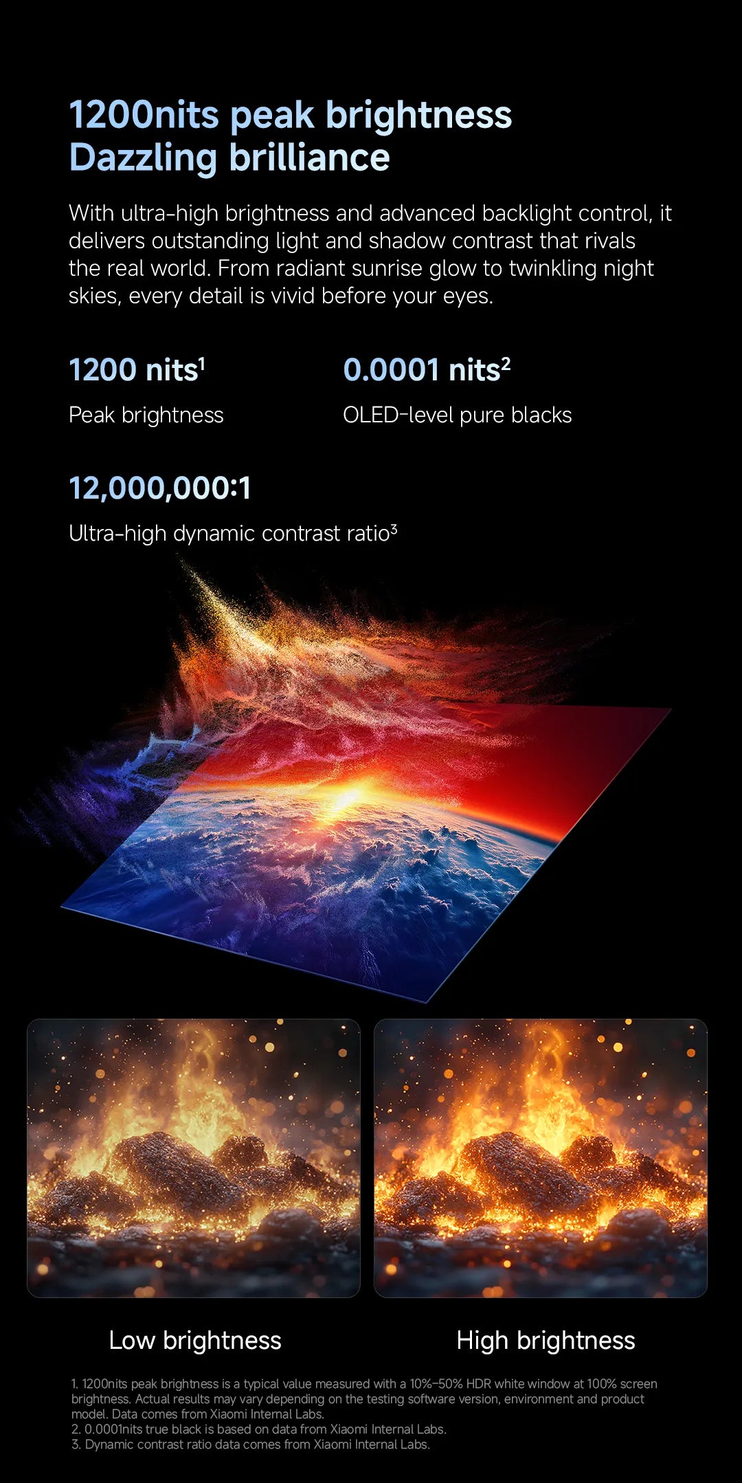 Xiaomi TV S Mini LED Series 2026 | 55"/65"/75"/85''/98'' 4K Smart TV