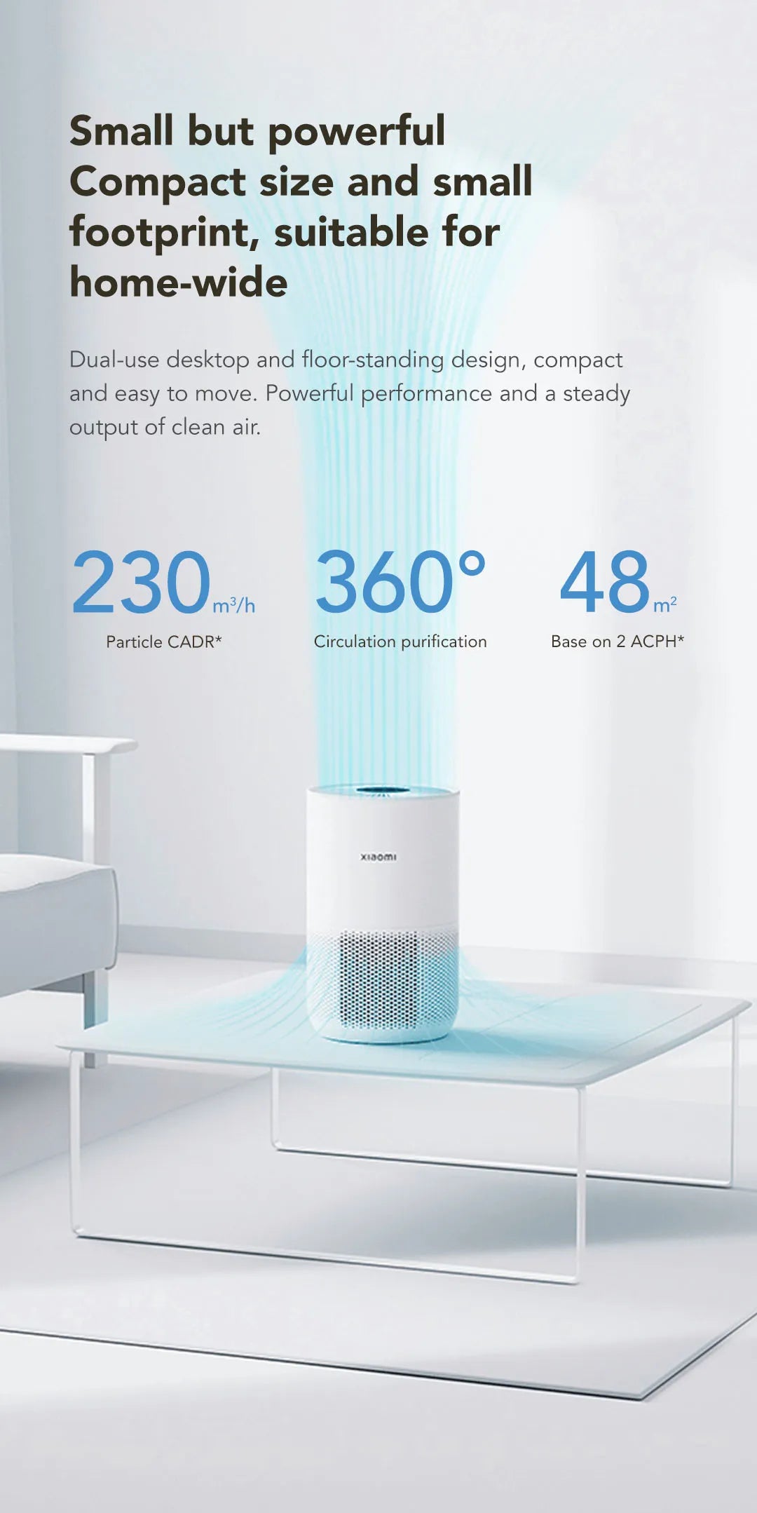 Xiaomi Smart Air Purifier 4 Compact