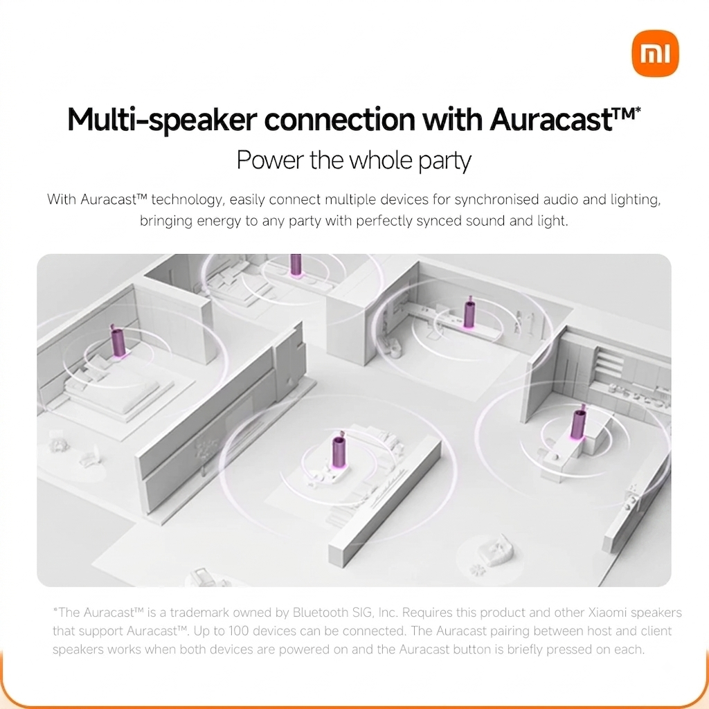 Xiaomi Sound Play
